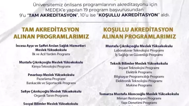 Kayseri Üniversitesi’nden 19 Ön Lisans Programına Akreditasyon